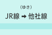 きっぷイメージ