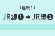 きっぷイメージ